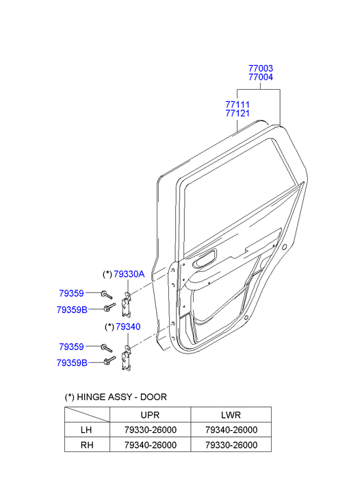 PANEL - REAR DOOR