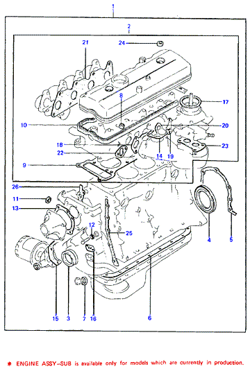 ALTERNATOR SUPPORT & MOUNTING