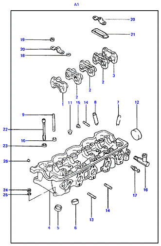 ALTERNATOR SUPPORT & MOUNTING