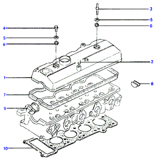 ALTERNATOR SUPPORT & MOUNTING