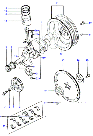 ALTERNATOR SUPPORT & MOUNTING