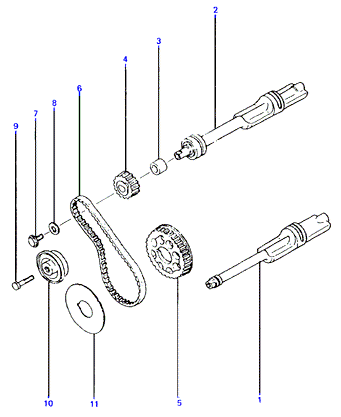 ALTERNATOR SUPPORT & MOUNTING