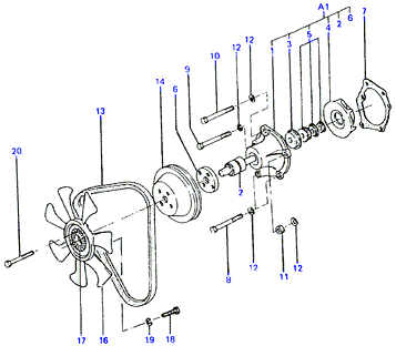 ALTERNATOR SUPPORT & MOUNTING