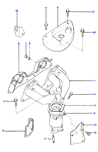 ALTERNATOR SUPPORT & MOUNTING