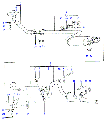 ALTERNATOR SUPPORT & MOUNTING