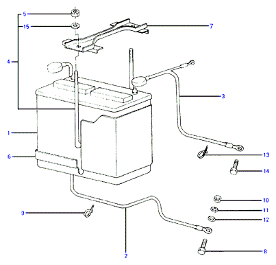 ALTERNATOR SUPPORT & MOUNTING