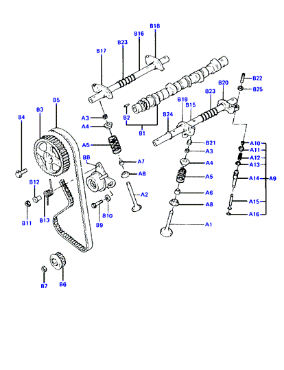 GENERATOR (I4,SOHC)