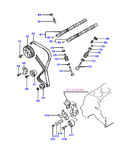 GENERATOR (I4,SOHC)