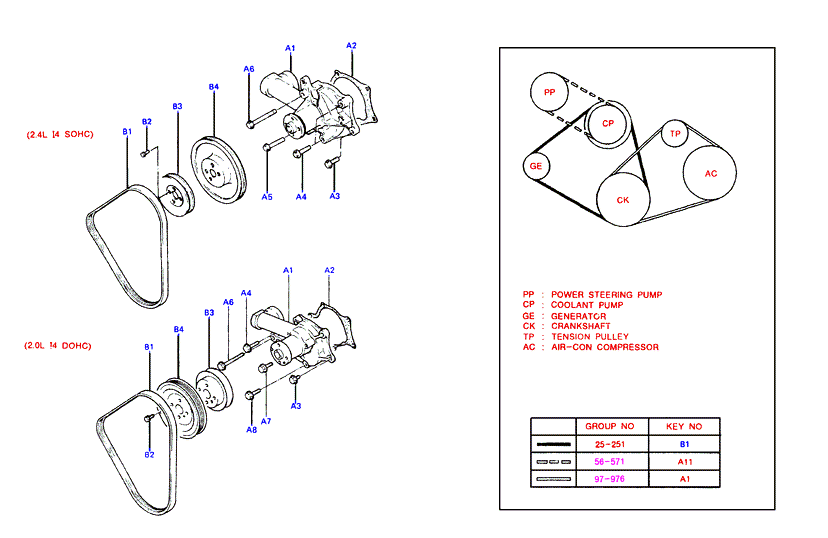 GENERATOR (I4,SOHC)