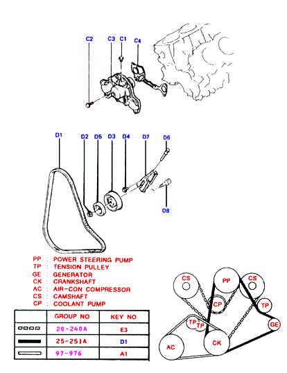 GENERATOR (I4,SOHC)