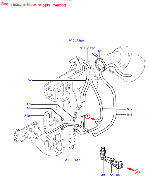 GENERATOR (I4,SOHC)