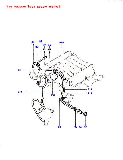 GENERATOR (I4,SOHC)