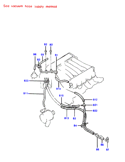 GENERATOR (I4,SOHC)