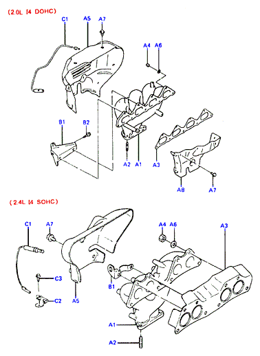 GENERATOR (I4,SOHC)