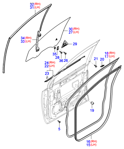 PANEL - TAILGATE & LOCKING SYSTEM - TAILGATE