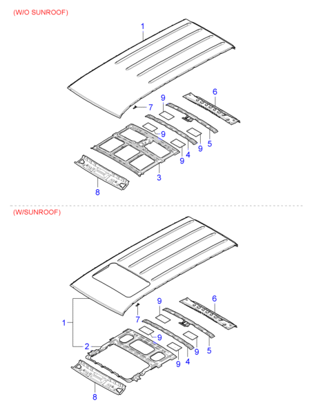 PANEL - TAILGATE & LOCKING SYSTEM - TAILGATE