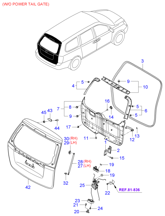 PANEL - TAILGATE & LOCKING SYSTEM - TAILGATE