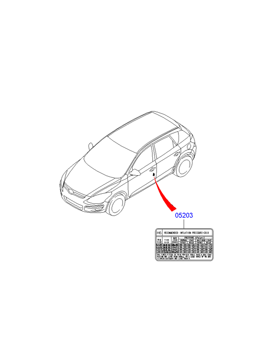 PANEL-TAIL GATE & LOCKING SYSTEM