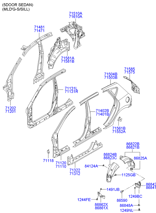 PANEL-TAIL GATE & LOCKING SYSTEM