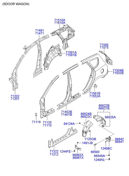 PANEL-TAIL GATE & LOCKING SYSTEM