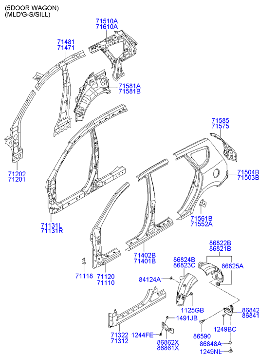 PANEL-TAIL GATE & LOCKING SYSTEM