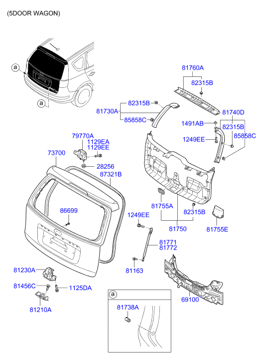 PANEL-TAIL GATE & LOCKING SYSTEM