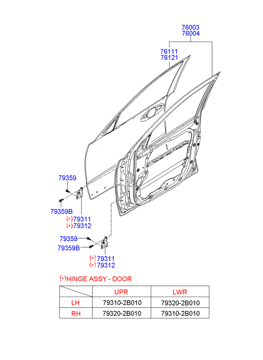 PANEL - REAR DOOR