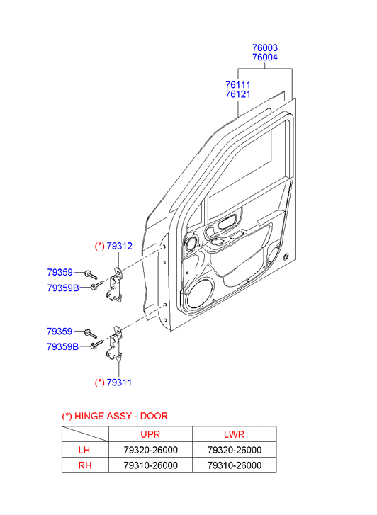 PANEL - REAR DOOR