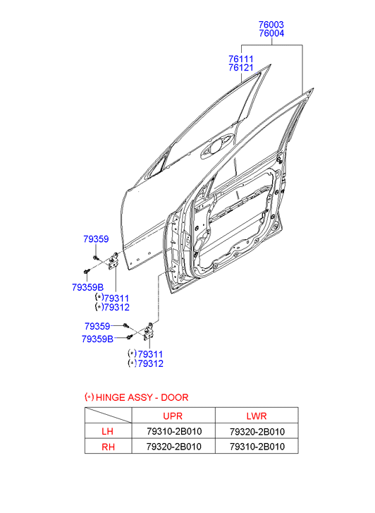 PANEL - REAR DOOR