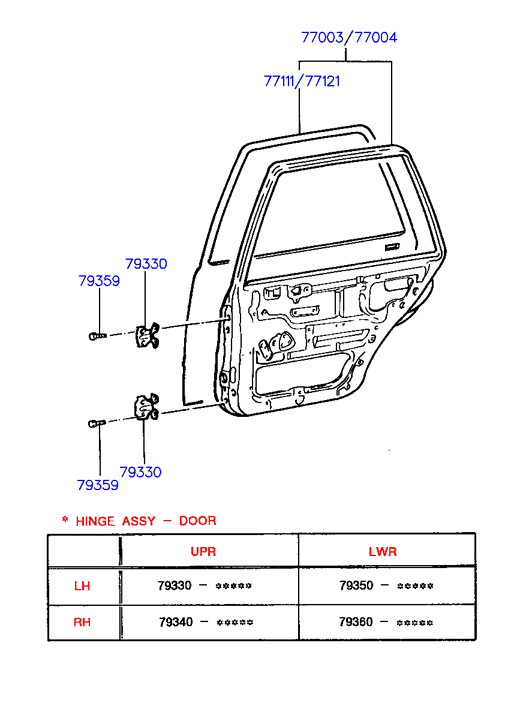 PANEL - REAR DOOR