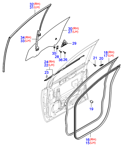 PANEL - TAILGATE & LOCKING SYSTEM - TAILGATE