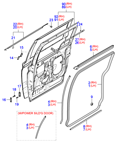 PANEL - TAILGATE & LOCKING SYSTEM - TAILGATE