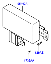 A/C EVAPORATOR