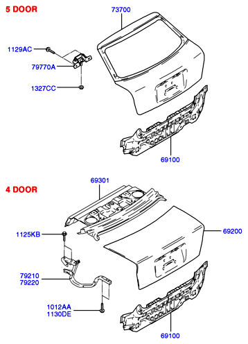 PANEL - REAR DOOR