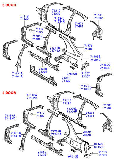 PANEL - REAR DOOR