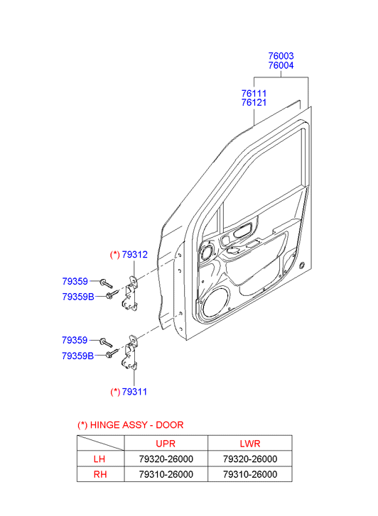 PANEL - REAR DOOR