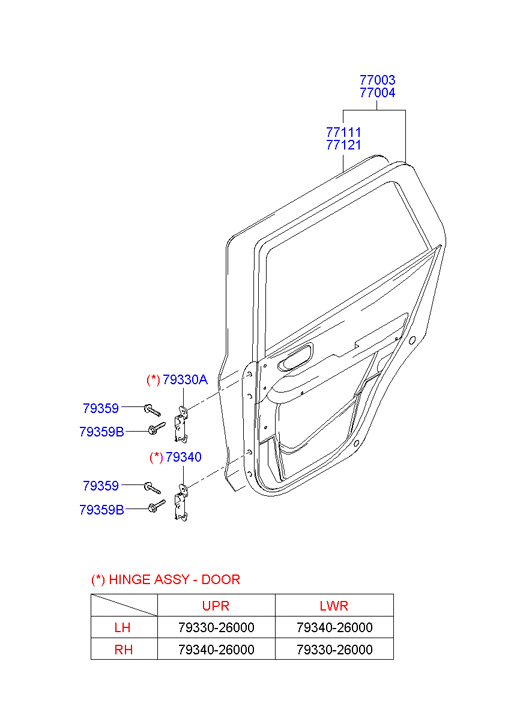 PANEL - REAR DOOR