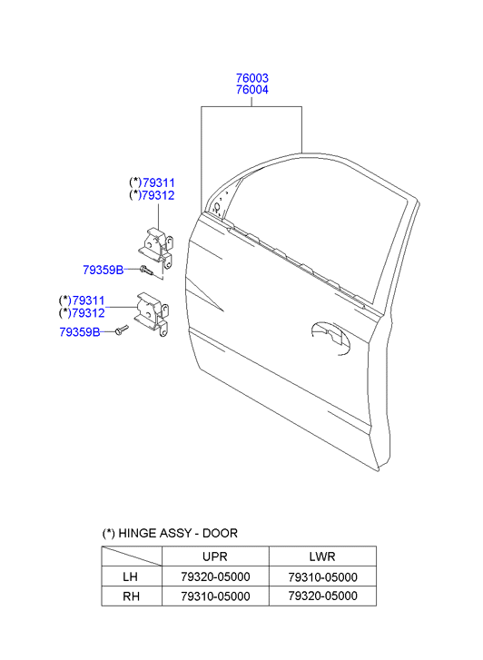 PANEL - REAR DOOR