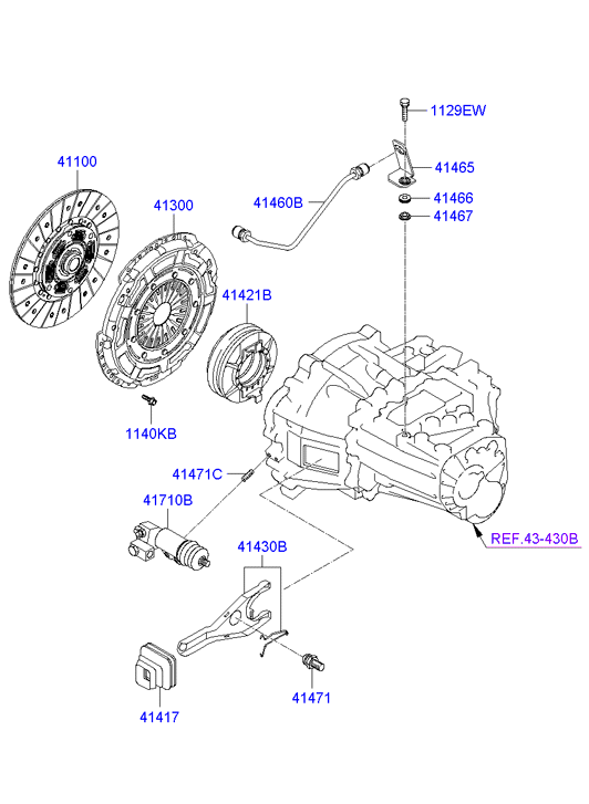 Карданная передача