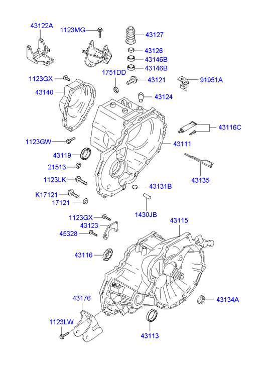Карданная передача