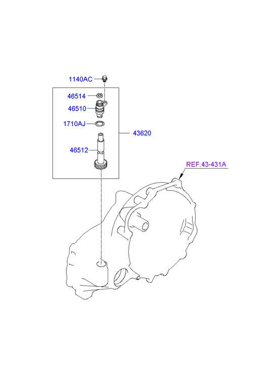 Карданная передача