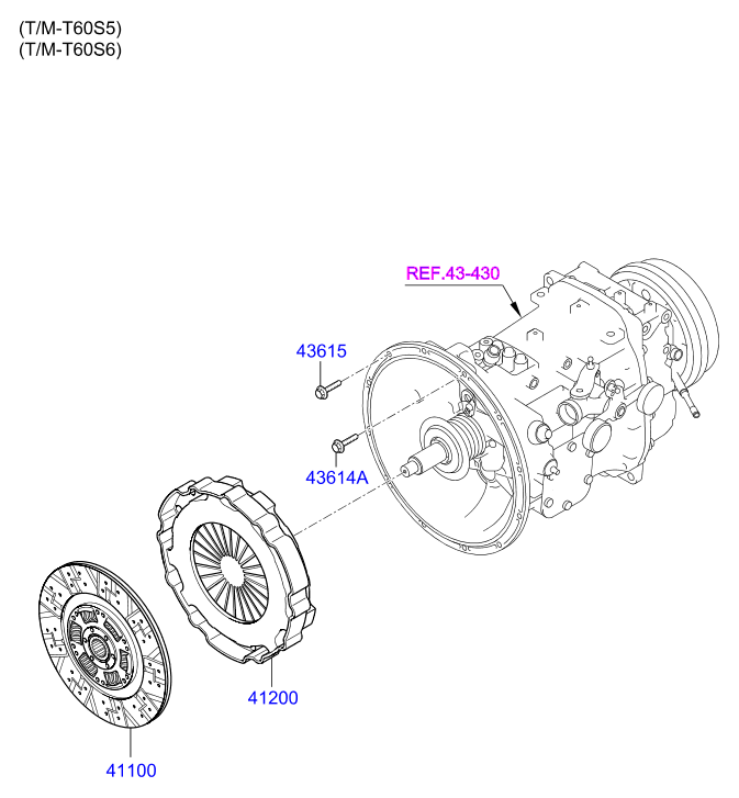 PTO DRIVE SHAFT (DUMP)