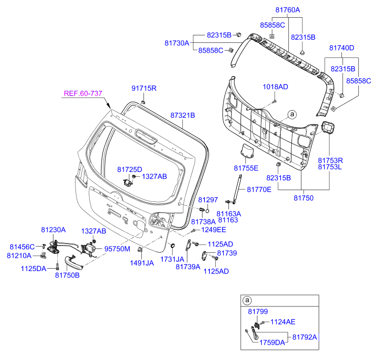 Запчасти - отделка двери багажника для Hyundai Санта Фе 2. Направляющие крышки багажника Санта Фе 2. Схема деталей багажника Hyundai Santa Fe 2014. Крепление двери багажника Санта Фе.