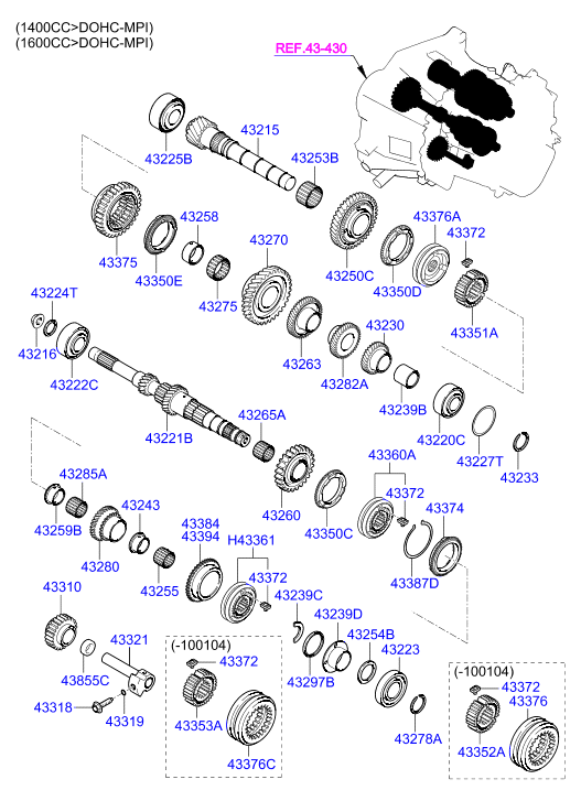 Карданная передача