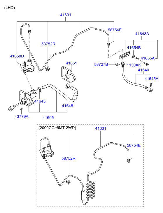 Карданная передача