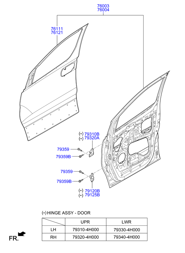 PANEL - REAR DOOR