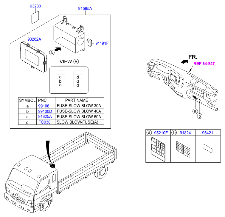 Блок силовых реле и плавких вставок для HYUNDAI HD65,72,78 дв.D4AL.D4DB,D4DD