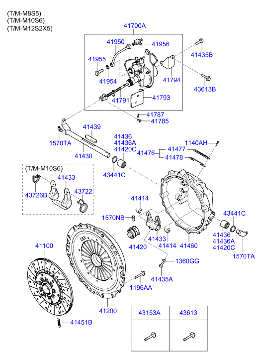 PROPELLER SHAFT (FRONT)