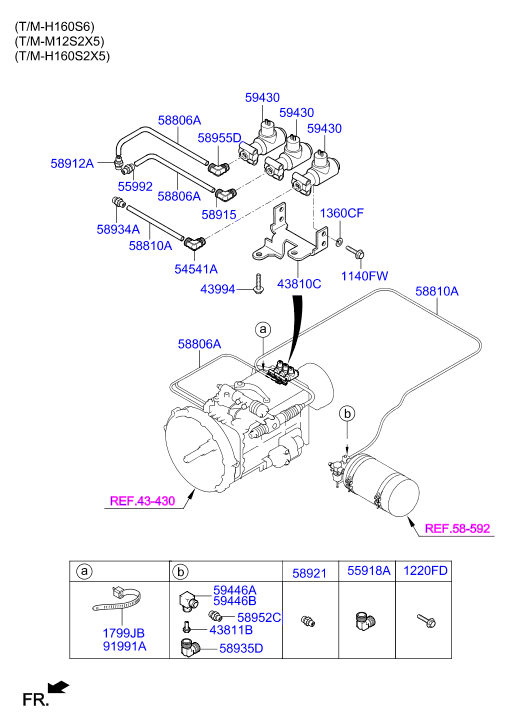 PTO DRIVE SHAFT (DUMP)