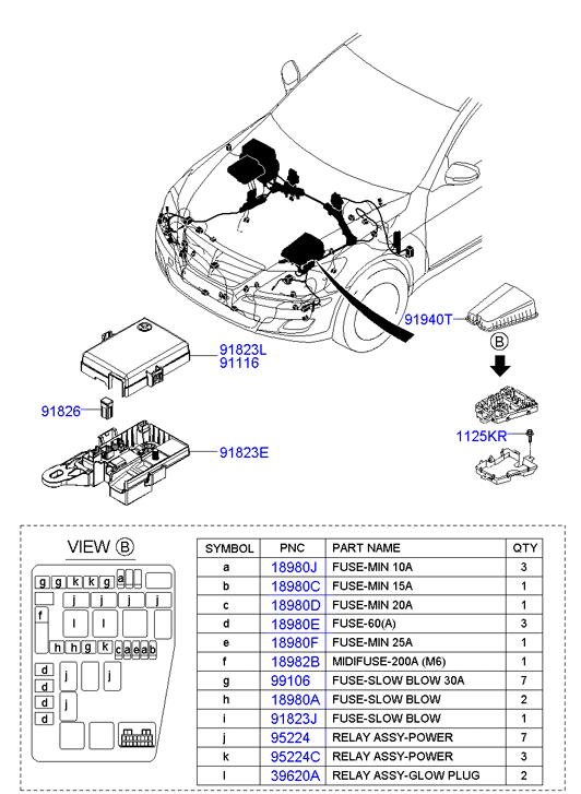 A/C SYSTEM - COOLER LINE, FRONT